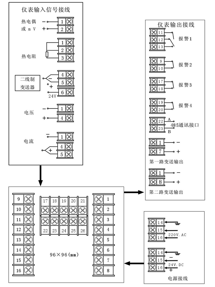 智能光柱顯示調節儀接線指南